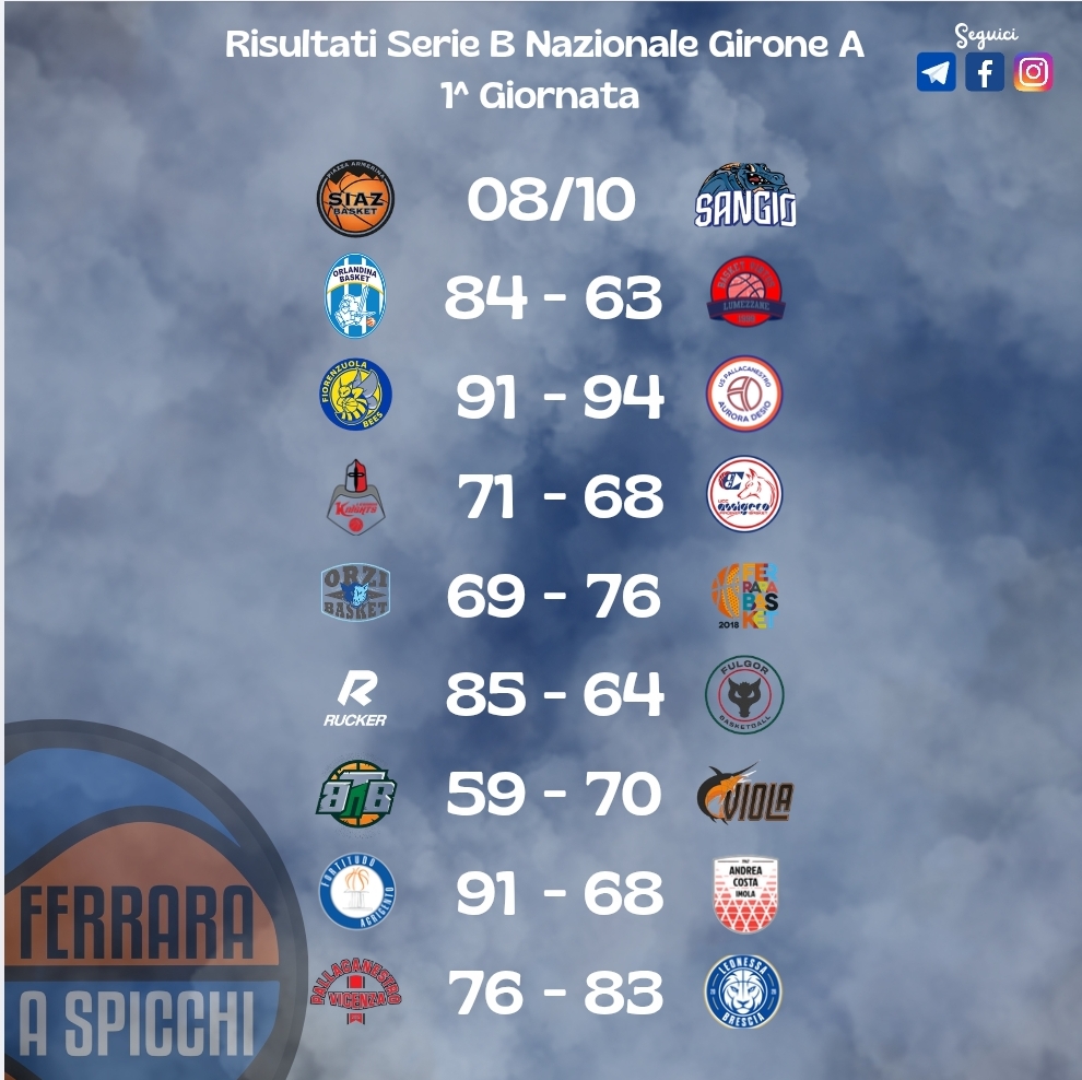 IMPRESA ADAMANT, BATTUTA ORZINUOVI img 20260928 wa0102