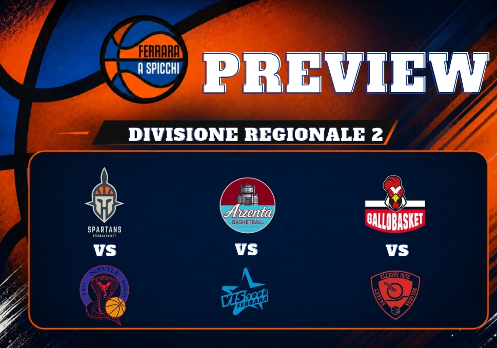 Divisione Regionale 2 screenshot 2026 10 14 10 10 40 988 com.canva.editor edit